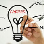 Categorisation of Assessments