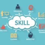 Corporate Training and Development